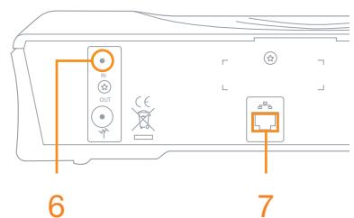 ORANGE DECODEUR SAGEM IAD 81 - Face arrière du décodeur - 1