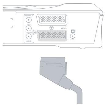 ORANGE DECODEUR SAGEM IAD 81 - Avec un magnétoscope ou un lecteur DVD - 1