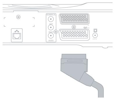 ORANGE DECODEUR SAGEM IAD 81 - Branchement entre le décodeur et le téléviseur - 1
