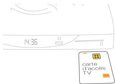ORANGE DECODEUR SAGEM IAD 81 - Insertion de la carte d'accès - 1