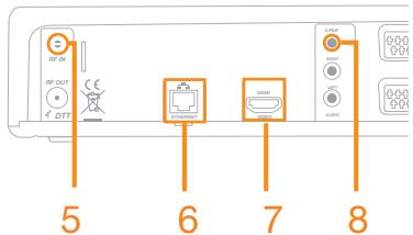 ORANGE DECODEUR SAGEM IHD 91 - face arrière du décodeur - 1