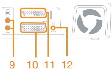 ORANGE DECODEUR SAGEM IHD 91 - face arrière du décodeur - 2