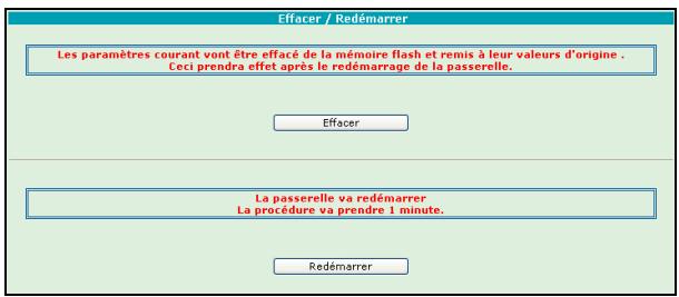 ORANGE LIVEBOX SAGEM F@AST 3202 - Effacer / Redémarrer - 1