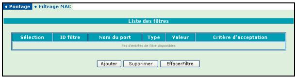 ORANGE LIVEBOX SAGEM F@AST 3202 - 2) Filtrage MAC - 1