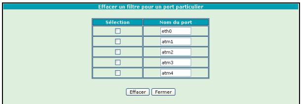 ORANGE LIVEBOX SAGEM F@AST 3202 - Bouton "EffacerFiltre" - 1