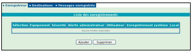 ORANGE LIVEBOX SAGEM F@AST 3202 - 1) Enregistreur - 1