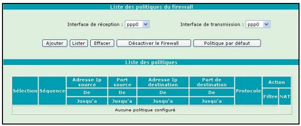 ORANGE LIVEBOX SAGEM F@AST 3202 - Bouton "Lister" - 1