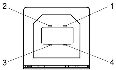 ORANGE LIVEBOX SAGEM F@AST 3202 - F.5 Brochage du Connecteur "USB PC" - 1