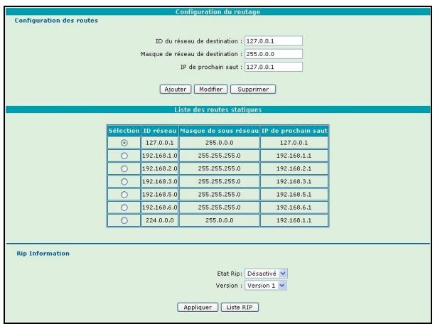 ORANGE LIVEBOX SAGEM F@AST 3202 - 1) Configuration des routes - 1