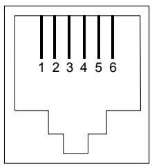 ORANGE LIVEBOX SAGEM F@AST 3202 - F.1 Brochage du connecteur "LINE" - 1