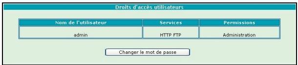 ORANGE LIVEBOX SAGEM F@AST 3202 - Contrôle d'accès - 1