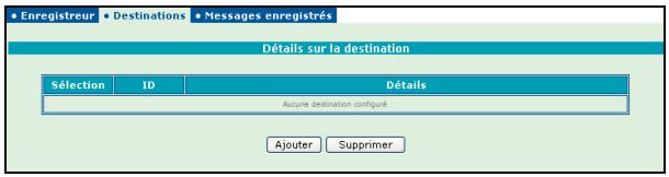 ORANGE LIVEBOX SAGEM F@AST 3202 - 2) Destinations - 1