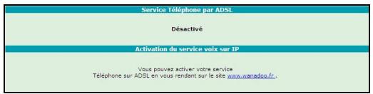 ORANGE LIVEBOX SAGEM F@AST 3202 - Wanaroo Phone - 1