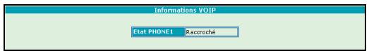 ORANGE LIVEBOX SAGEM F@AST 3202 - Voix sur IP - 1