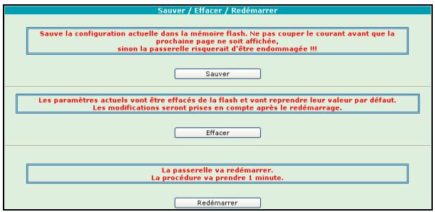 ORANGE LIVEBOX SAGEM F@AST 3202 - Sauver / Effacer / Redémarrer - 1