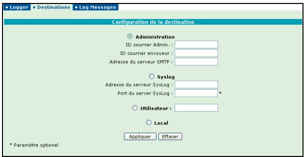 ORANGE LIVEBOX SAGEM F@AST 3202 - Bouton "Ajouter" - 1