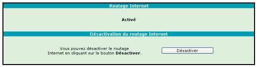 ORANGE LIVEBOX SAGEM F@AST 3202 - Routage Internet - 1