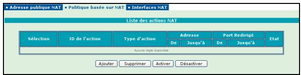ORANGE LIVEBOX SAGEM F@AST 3202 - 2) Politique basée sur NAT - 1