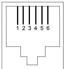 ORANGE LIVEBOX SAGEM F@AST 3202 - F.2 Brochage du connecteur "PHONE" - 1