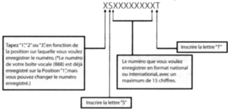 ORANGE Y22 - Exampie 2: - 1