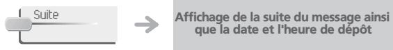 ORANGE 4038IP - Consultant les messages écrites laissés en votre absence - 2