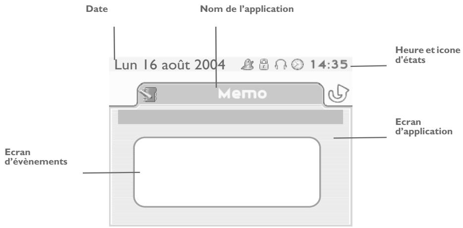 ORANGE 4038IP - Ecran d'application - 1