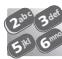 ORANGE 4038IP - Imputer directement le coût de vos appeals sur des comptes clients - 5