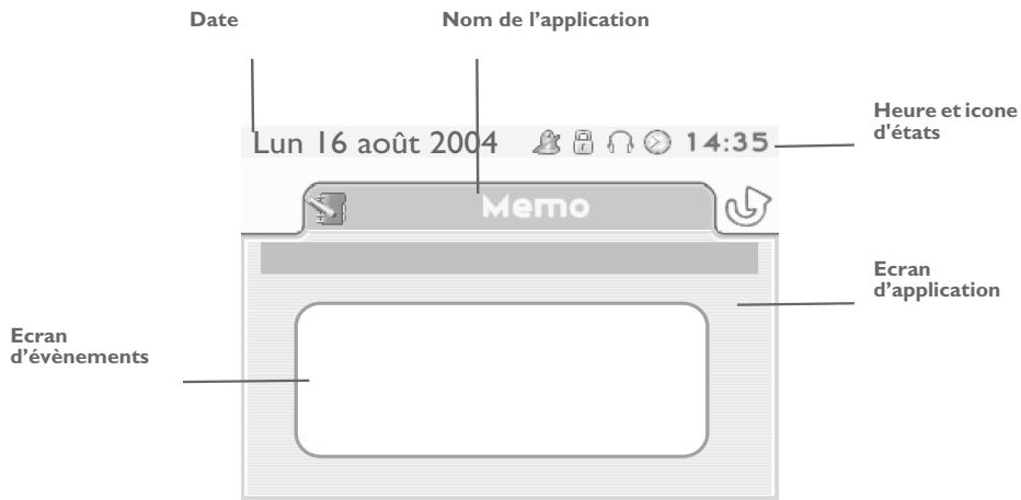ORANGE 4068IP - Ecran d'application - 1