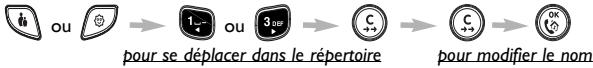 ORANGE ALEOR 300 - ♦ Modifier une fiche (nom) - 1
