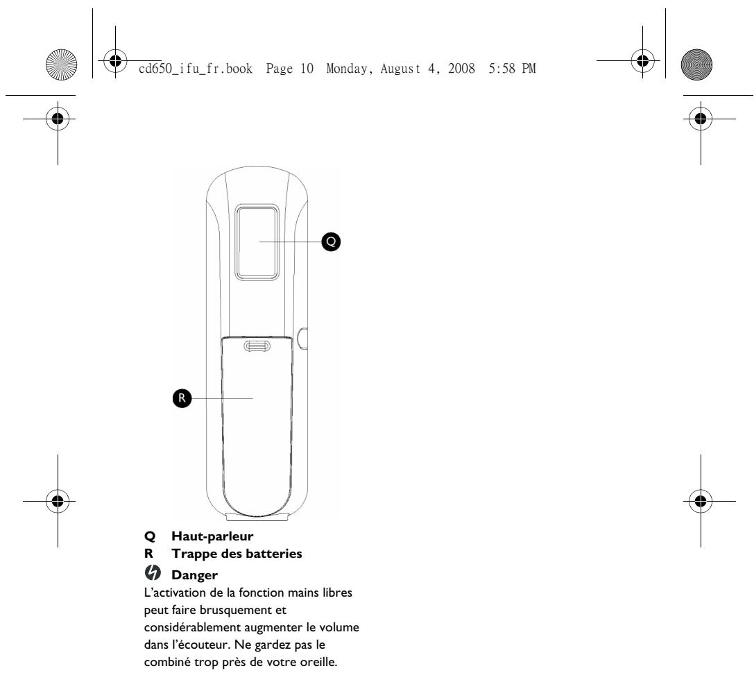 ORANGE CD650 - L Touche verrouillage clavier - 6