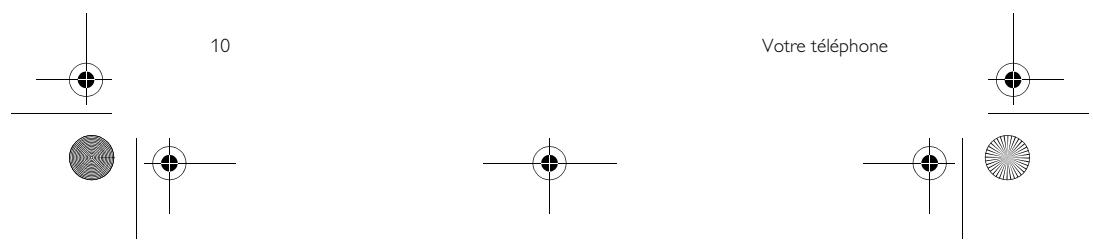 ORANGE CD650 - L Touche verrouillage clavier - 7