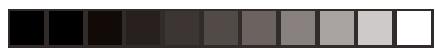 ORANGE DECT 321 - Effacer tout le journal des appels - 2