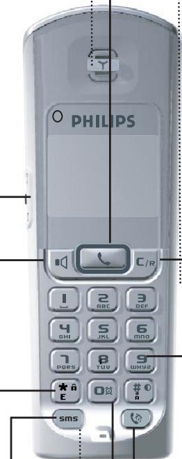 ORANGE DECT 617 - Ecouteur - 1