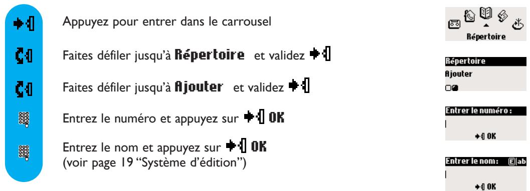 ORANGE DECT 617 - Pour ajouter un nom dans le repertoire - 1