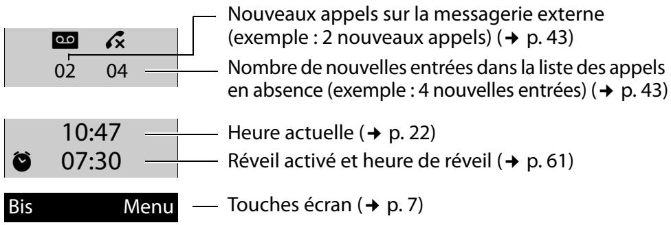 ORANGE E500A - Symboles à l'écran - 2