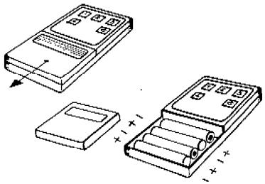 ORANGE FIDELIS 6200 - MISE EN PLACE DES PILES DU BOITIER - 1