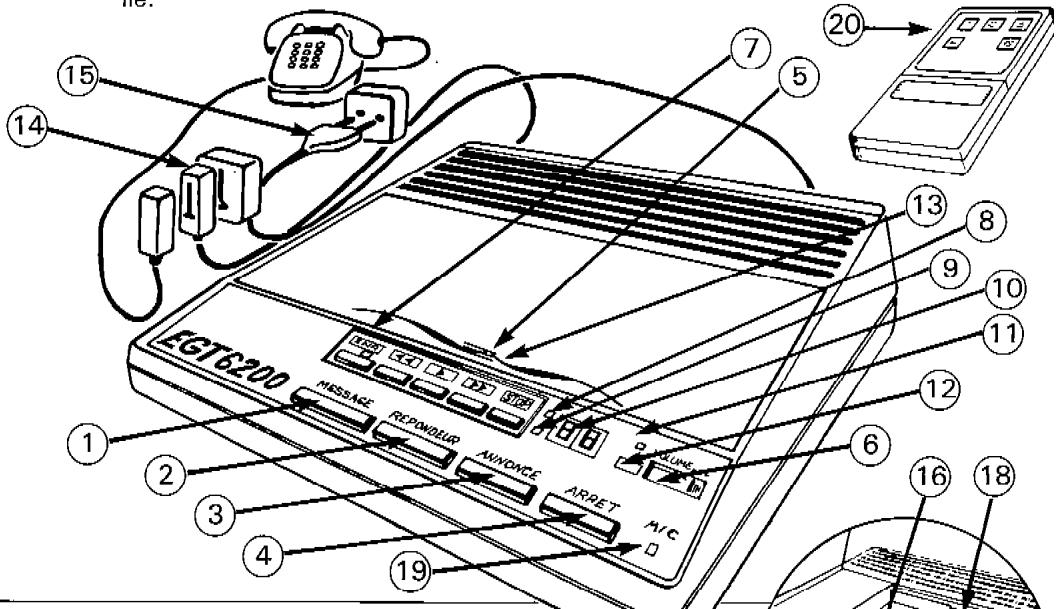 ORANGE FIDELIS 6200 - - PRINCIPES DE FONCTIONNEMENT - 1