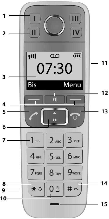 ORANGE GIGASET E500A - Aperçu combiné - 1