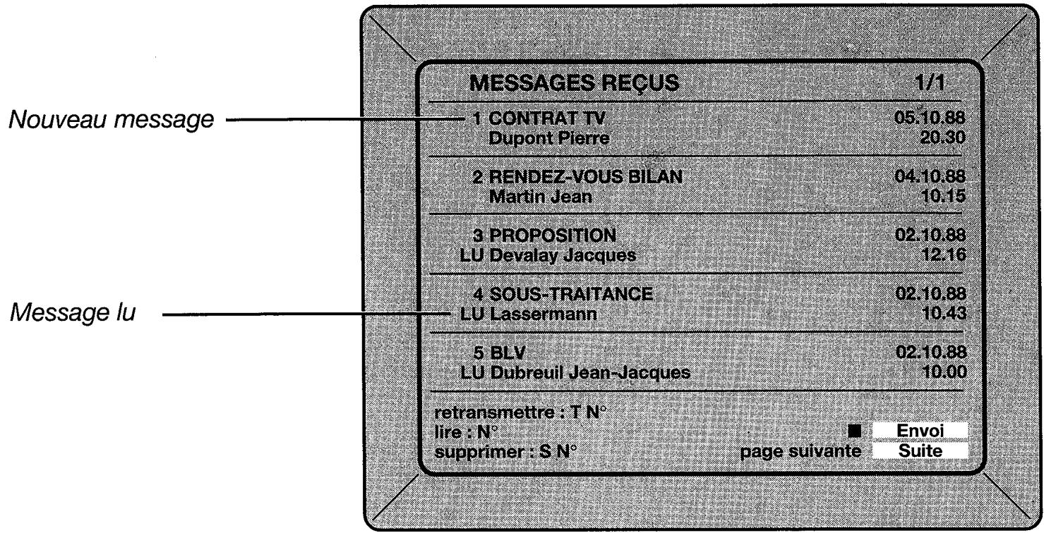 ORANGE MINITEL 12 - Pour acceder à la liste des messages: - 1