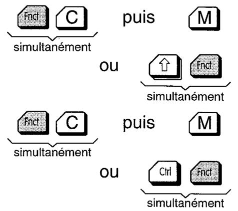 ORANGE MINITEL 12 - commandes - 1