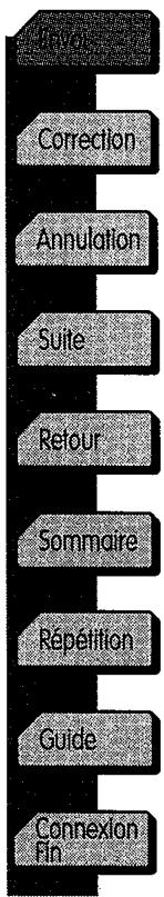 ORANGE MINITEL 12 - Touches de fonction Téletel - 1