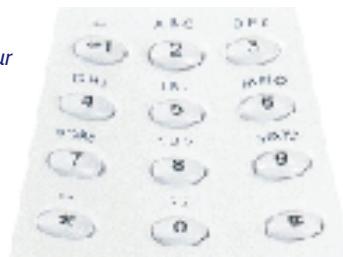 ORANGE PACK VISIOPHONE - Utilisation des touches du clavier - 1