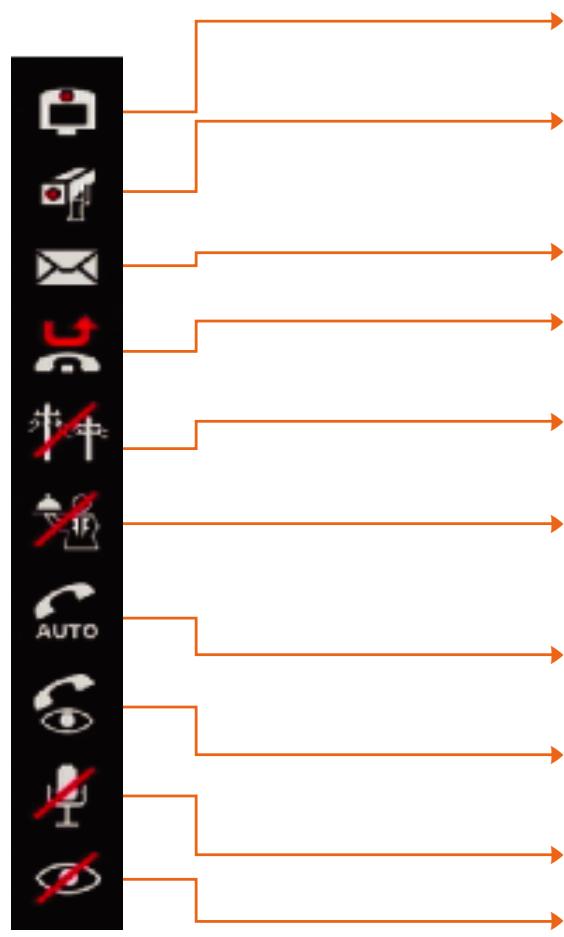 ORANGE PACK VISIOPHONE - MAINS LIBRES - 3