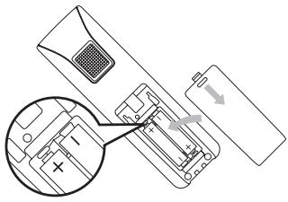 ORANGE SE350 - Attention - 2