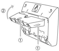 ORANGE SE350 - Montage de la base au mur - 1