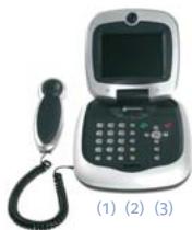 ORANGE VISIOPHONE LEADTEK 8882 - Les équipements du pack visiophone - 1