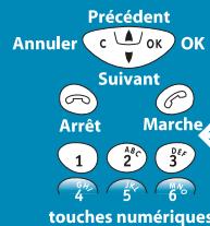 ORANGE WP12 32 - Valeur du préfixe - 3