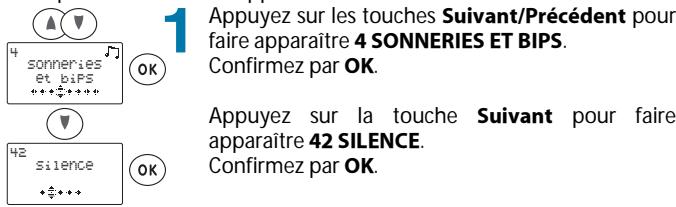 ORANGE WP12 33 SMS - Mode silence - 1