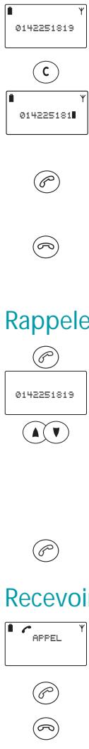 ORANGE WP12 33 SMS - Recevoir un appel - 1