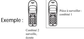 ORANGE WP12 33 SMS - Surveillance piece - 1